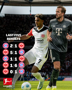 Image post by @bundesliga on Instagram