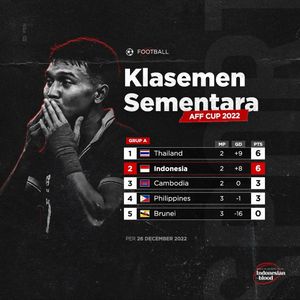 Image post by @indonesianblood on Instagram