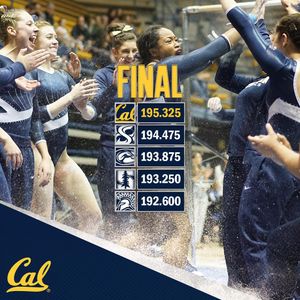 Image post by @calwgym on Instagram