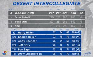Image post by @kumensgolf on Instagram