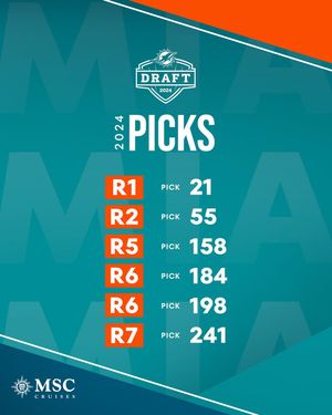Image post by @miamidolphins on Instagram