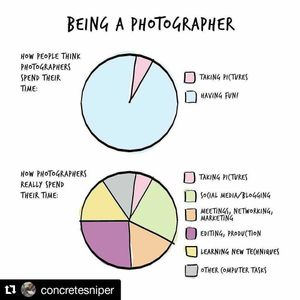 Image post by @martemedia on Instagram