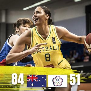 Image post by @basketballaus on Instagram