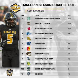 Image post by @fhsuathletics on Instagram