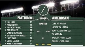 Image post by @chicagocubsnation on Instagram