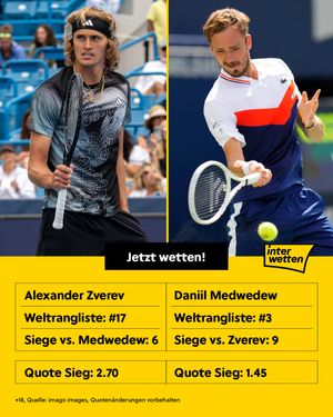Image post by @interwetten on Instagram