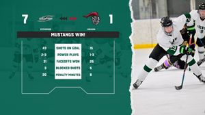 Image post by @gomustangsports on Instagram