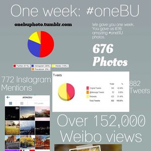 Image post by @bostonu on Instagram