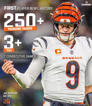 Image post by @nflgameday on Instagram