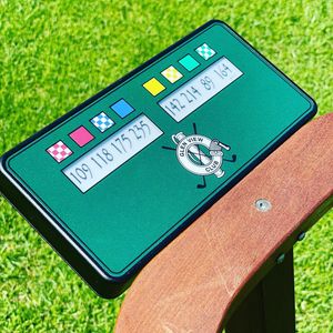 Image post by @flagdgolf on Instagram