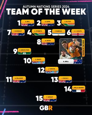 Image post by @goodbadrugby on Instagram