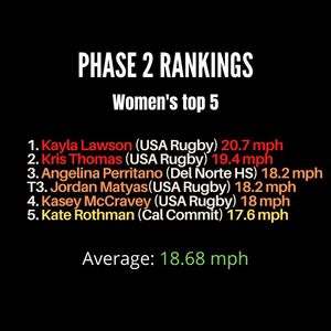 Image post by @les7spellman on Instagram