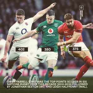 Image post by @rugbypass on Instagram