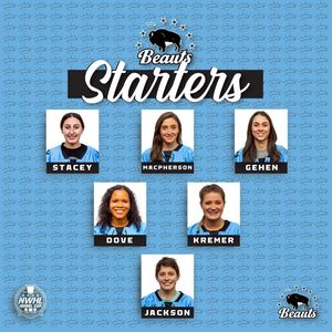 Image post by @buffalobeauts on Instagram