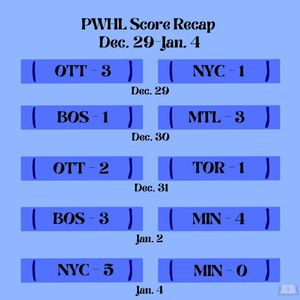 Image post by @readbtwnhockeypod on Instagram