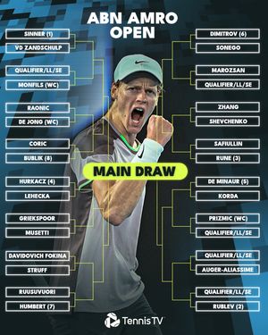 Image post by @tennistv on Instagram