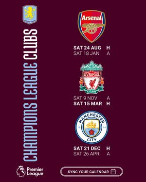 Image post by @AVFCOfficial on Twitter