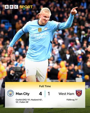 Image post by @BBCSport on Twitter