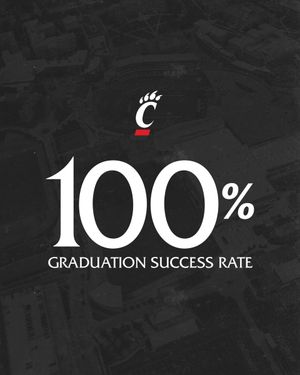 Image post by @GoBearcatsWSOC on Twitter