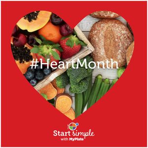 Image post by @MyPlate on Twitter