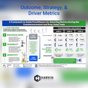 Image post by @hawkindynamics on Instagram