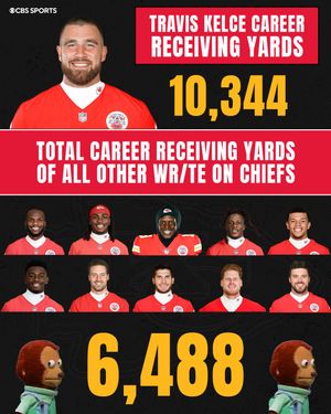 Image post by @cbssports on Instagram