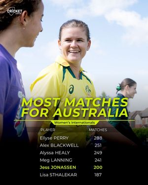Image post by @cricketcomau on Instagram