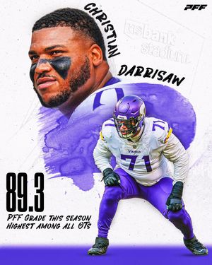 Image post by @profootballfocus on Instagram