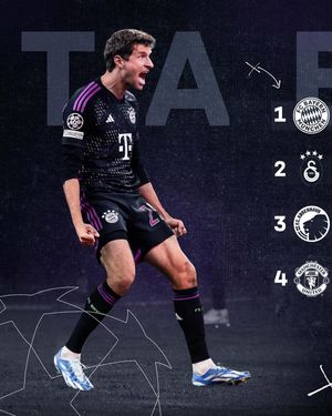 Image post by @fcbayern on Instagram