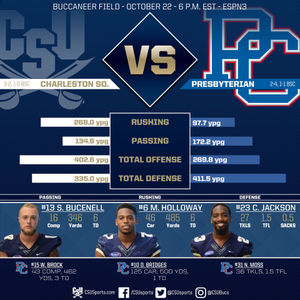 Image post by @csubucs on Instagram