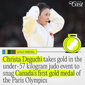 Image post by @thegistca on Instagram