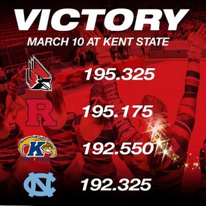 Image post by @ballstategym on Instagram