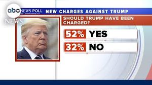 Video post by @abcnews on YouTube