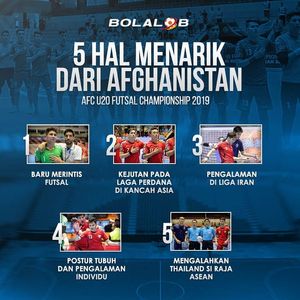 Image post by @bolalobfutsal on Instagram