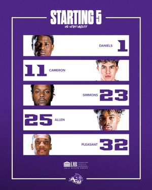 Image post by @ACU_MBB on Twitter