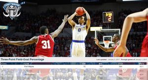 Image post by @mastodonmbb on Instagram