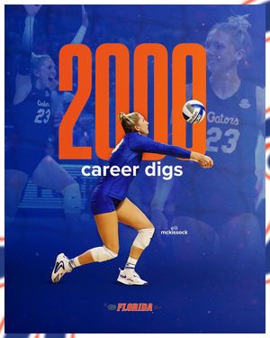 Image post by @gatorsvb on Instagram