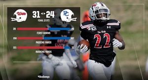Image post by @gwufootball on Instagram