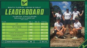 Image post by @usfwgolf on Instagram
