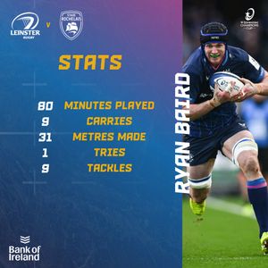 Image post by @leinsterrugby on Instagram