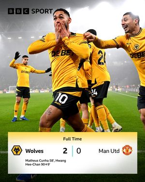 Image post by @bbcsport on Instagram