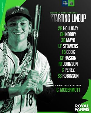 Image post by @norfolktides on Instagram