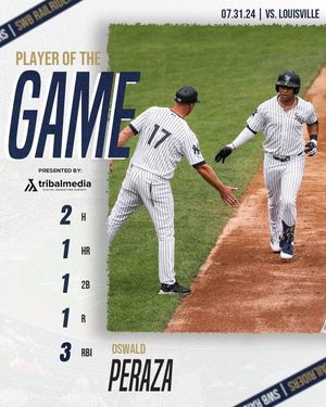 Image post by @swbrailriders on Instagram