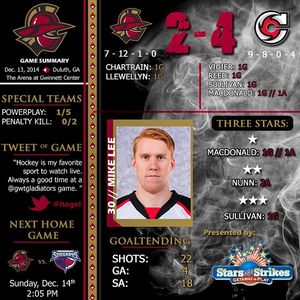 Image post by @atlgladiators on Instagram