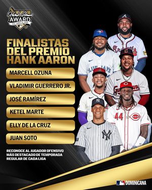 Image post by @mlbdominicana on Instagram
