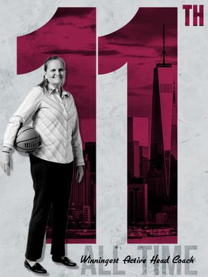 Image post by @FordhamWBB on Twitter
