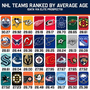 Image post by @NickZararis on Twitter