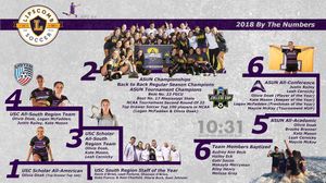 Image post by @lipscombwsoc on Instagram