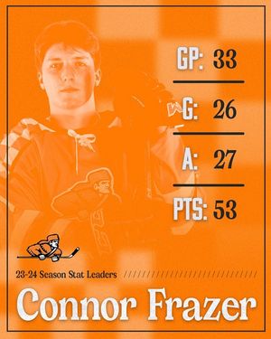 Image post by @tennesseehockey on Instagram