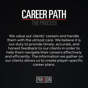 Image post by @paragonathlete on Instagram